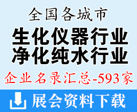 全国各城市生化仪器、净化纯水设备行业企业名录汇总【593家】