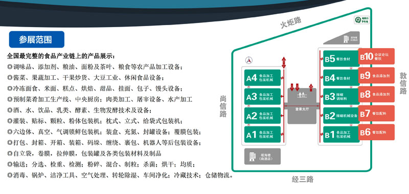 2025第22届中国食品机械邀请函3